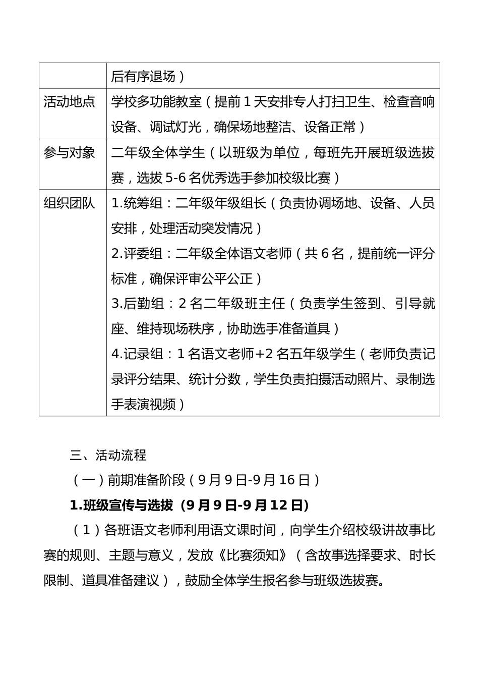 二年级“故事王国——普通话讲故事比赛”实施方案_第2页