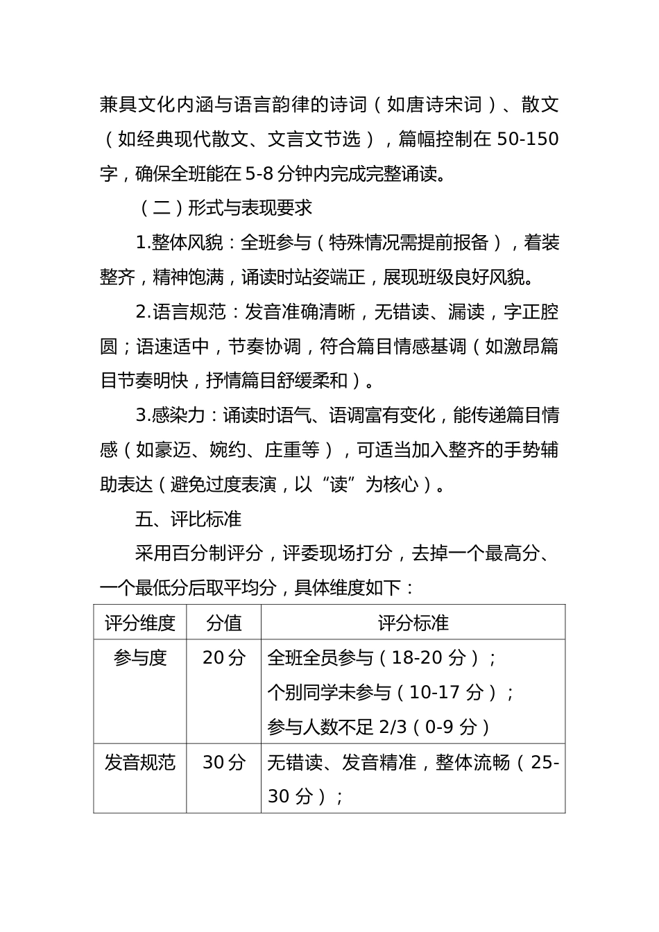 “经典诵读・青春之声”——诵读比赛实施方案(中学)_第2页