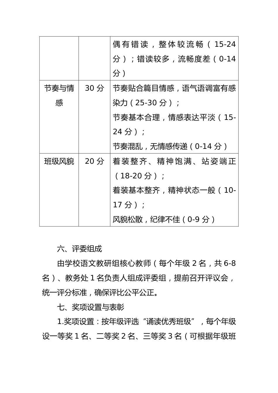 “经典诵读・青春之声”——诵读比赛实施方案(中学)_第3页