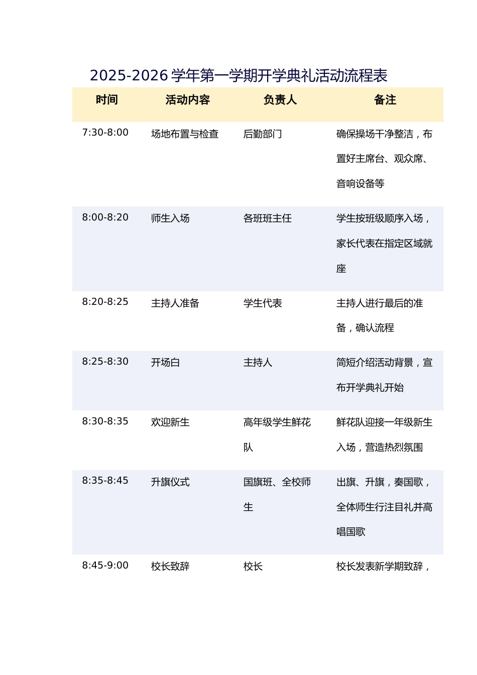 2025-2026学年第一学期开学典礼活动流程表_第1页