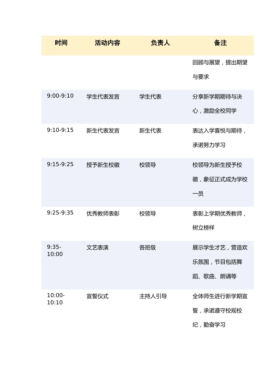 2025-2026学年第一学期开学典礼活动流程表_第2页