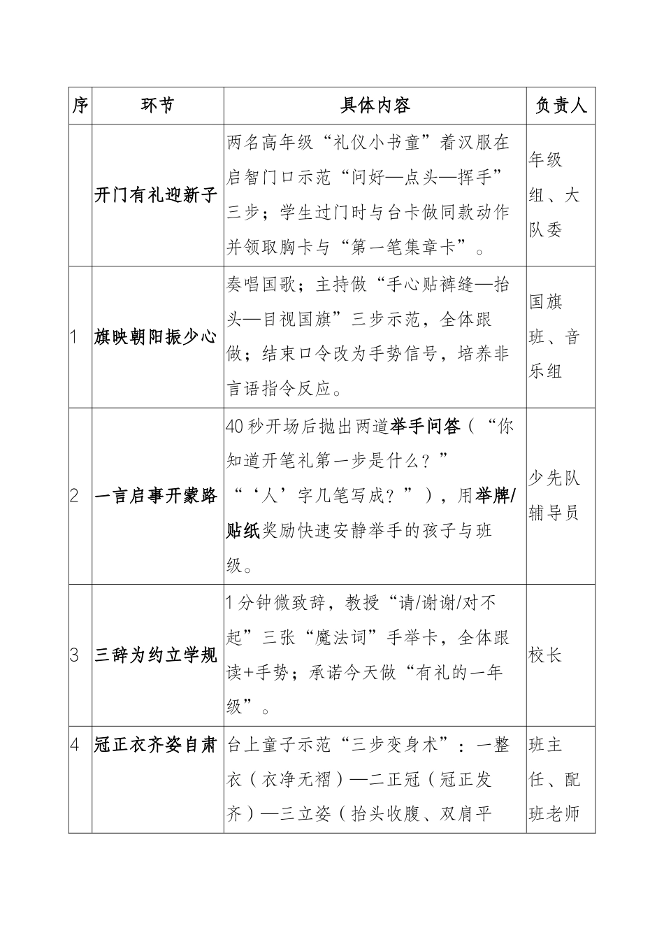 2025年秋季一年级开笔礼活动方案:一撇一捺立初心,一笔一画启新程_第2页