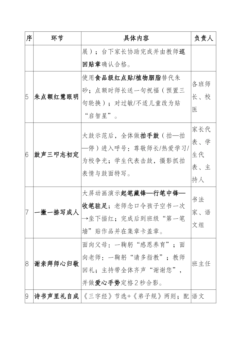 2025年秋季一年级开笔礼活动方案:一撇一捺立初心,一笔一画启新程_第3页