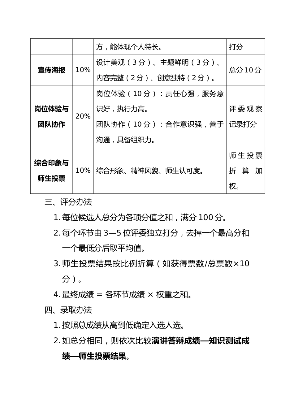 2025年秋季学期学校大队委竞选评分细则_第2页