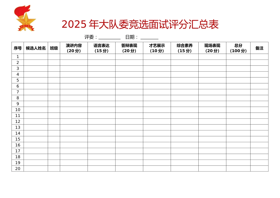 2025年大队委竞选面试评分汇总表_第1页