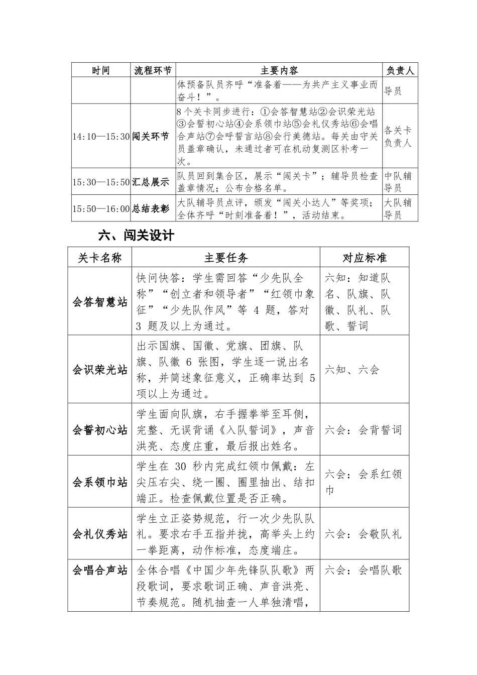 2025年入队知识闯关活动方案:入队闯关启新程 · 星星火炬伴我行_第2页
