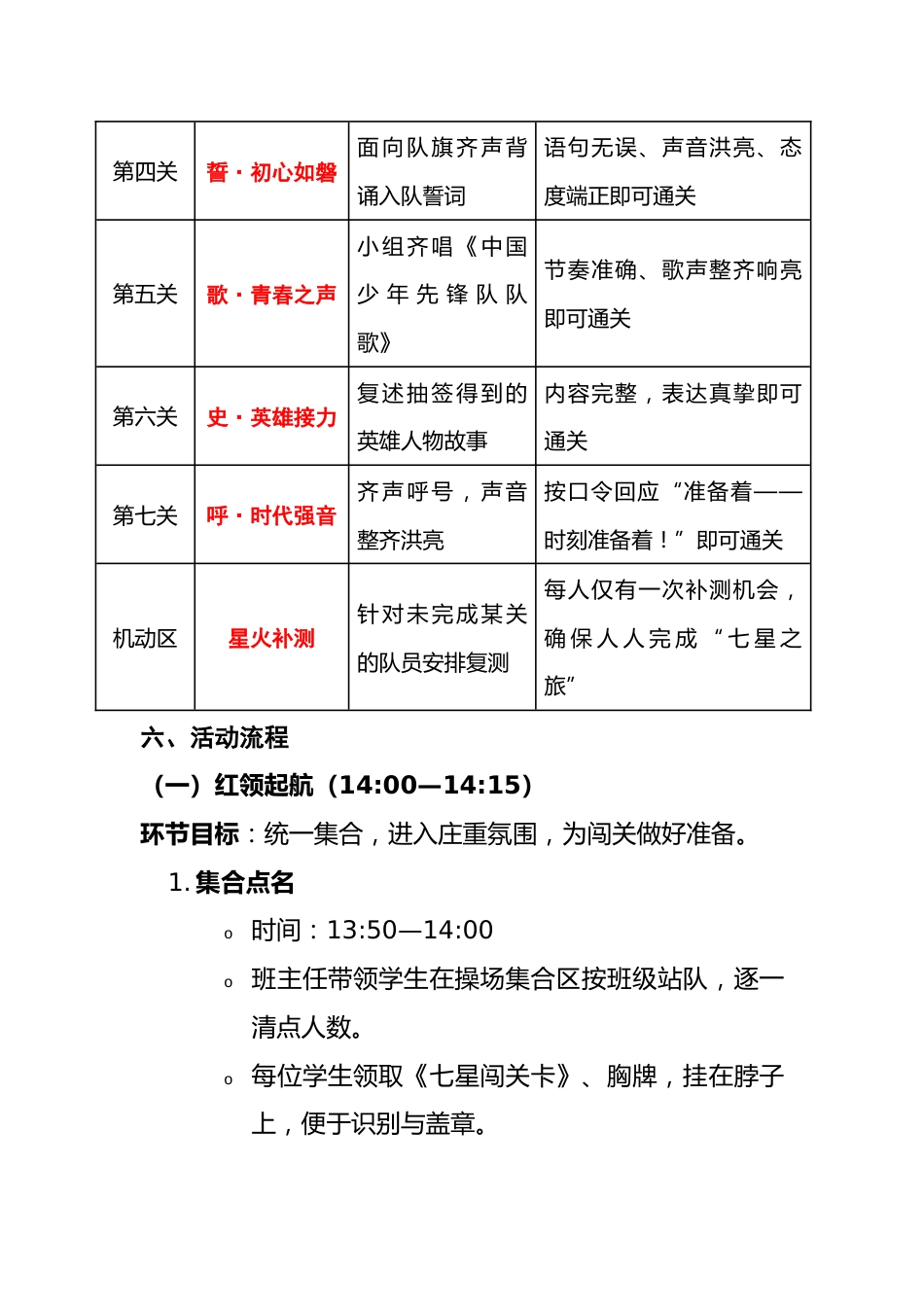 2025年建队日新队员入队闯关活动实施方案:星火启航·七星逐梦_第3页