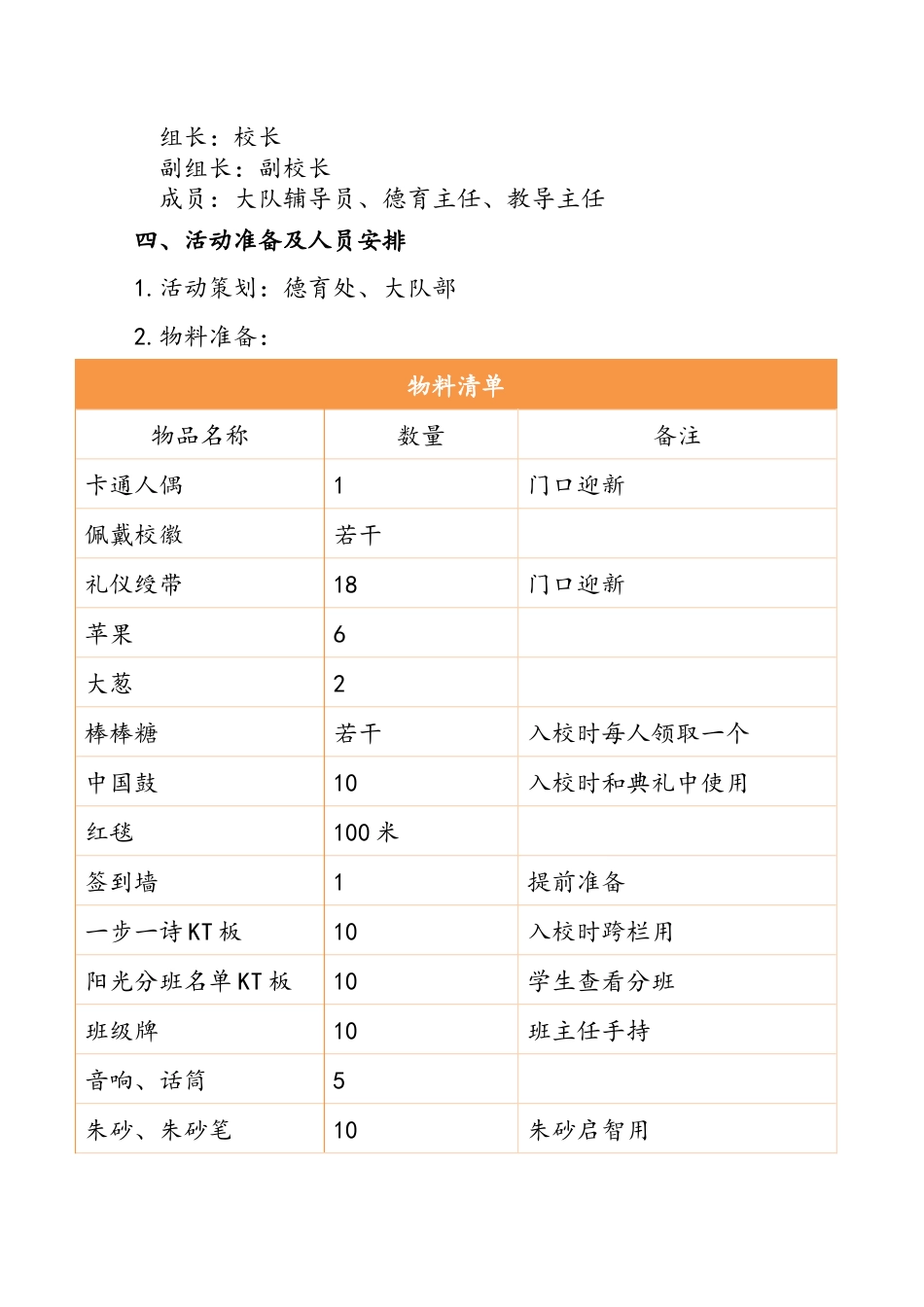 2025-2026年第一学期一年级入学仪式暨开笔礼活动方案:开笔破蒙启智润心,朱砂点痣礼润人生_第2页