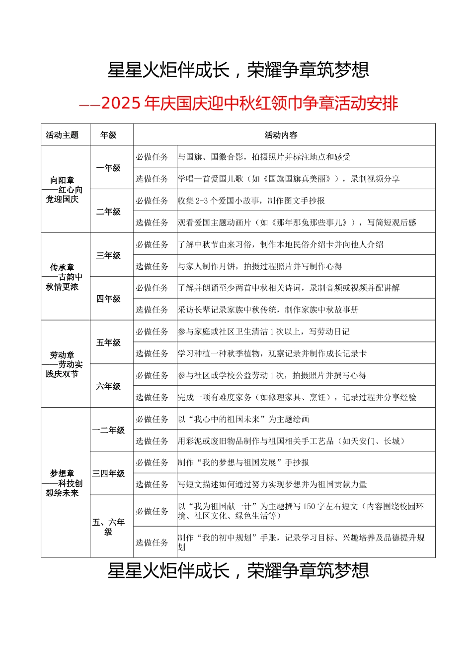 星星火炬伴成长,荣耀争章筑梦想——2025年庆国庆迎中秋红领巾争章活动方案_第1页