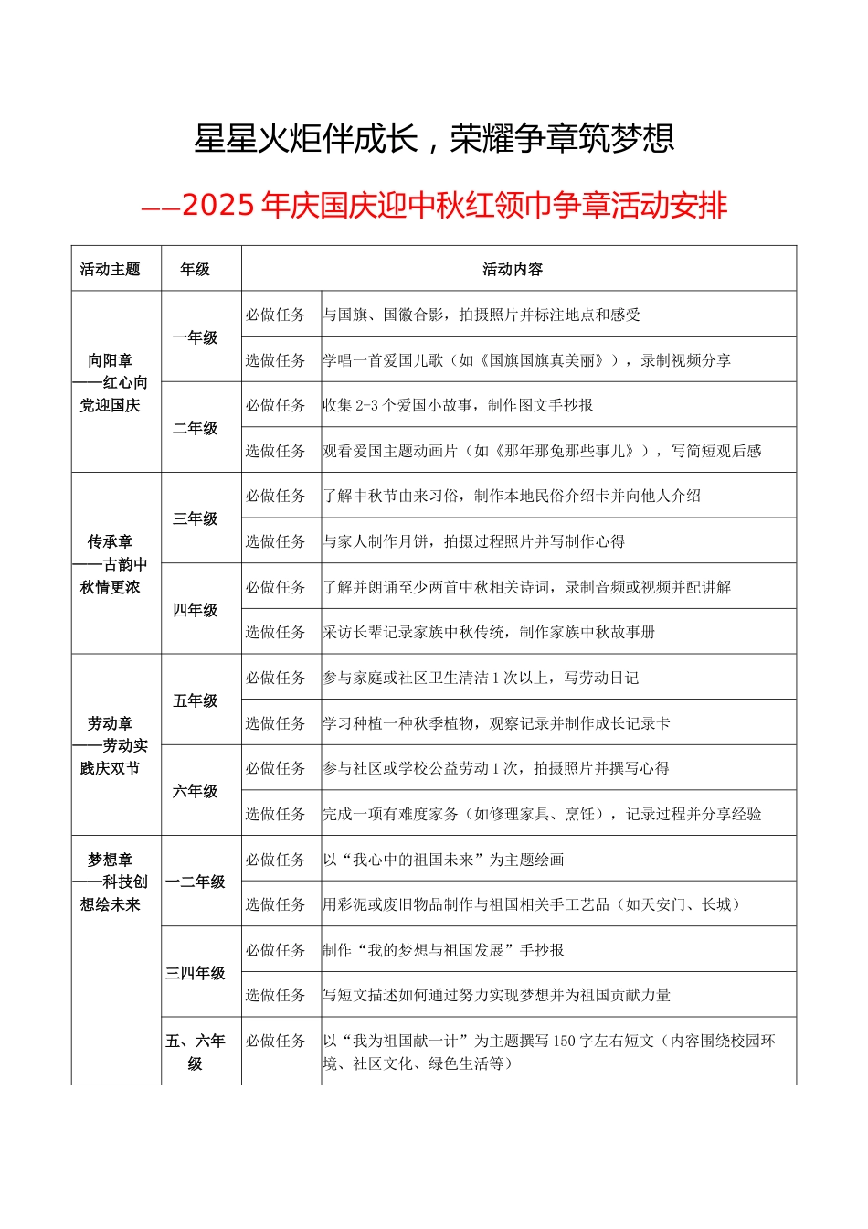 星星火炬伴成长,荣耀争章筑梦想——2025年庆国庆迎中秋红领巾争章活动安排表、活动记录表_第1页
