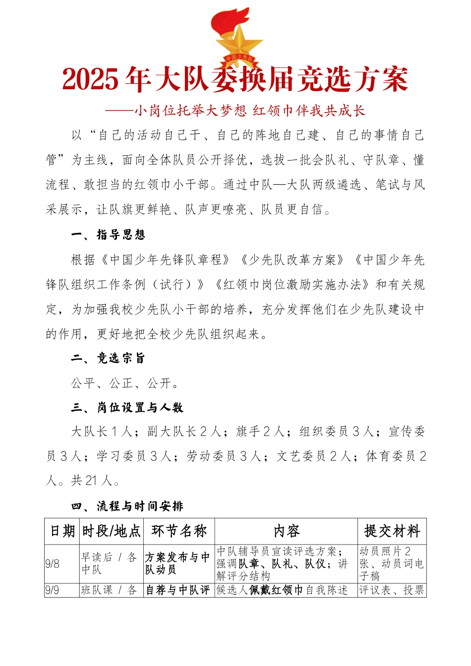 2025年大队委评选方案:小岗位托举大梦想 红领巾伴我共成长_第1页