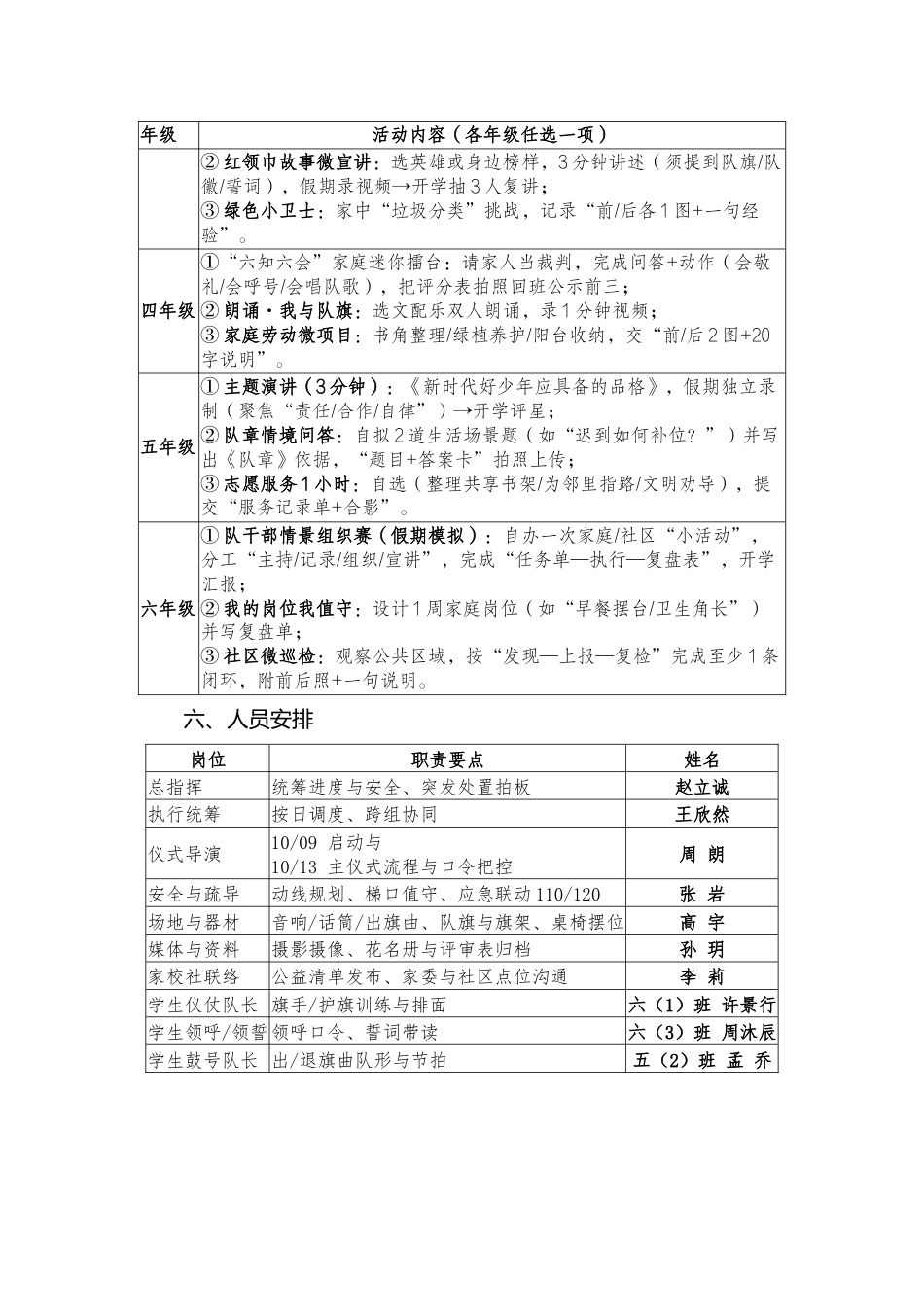 第76个少先队建队日活动方案:强国复兴有我,争当新时代好少年_第3页