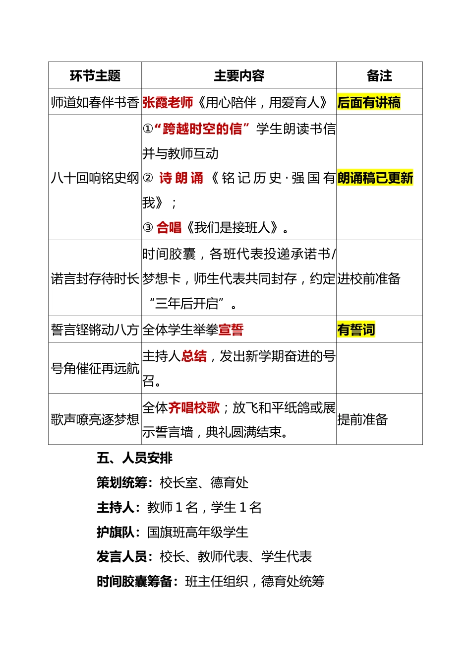 2025年秋季开学典礼(强国复兴有我,争当新时代好少年)_第2页