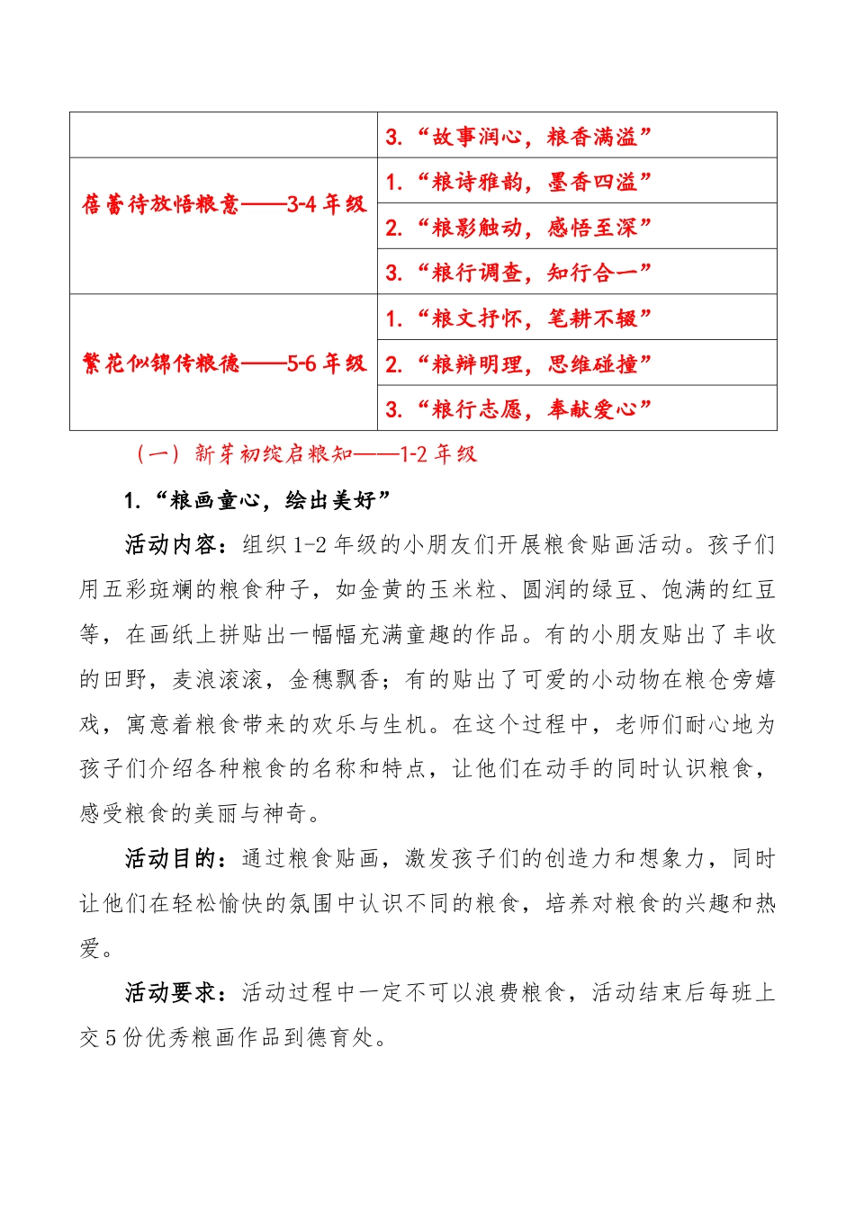 珍惜‘食’光,不负‘粮’心——2025年世界粮食日学校活动方案_第2页