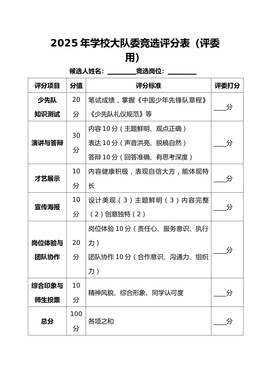 2025年学校大队委竞选评分表(评委用)_第1页