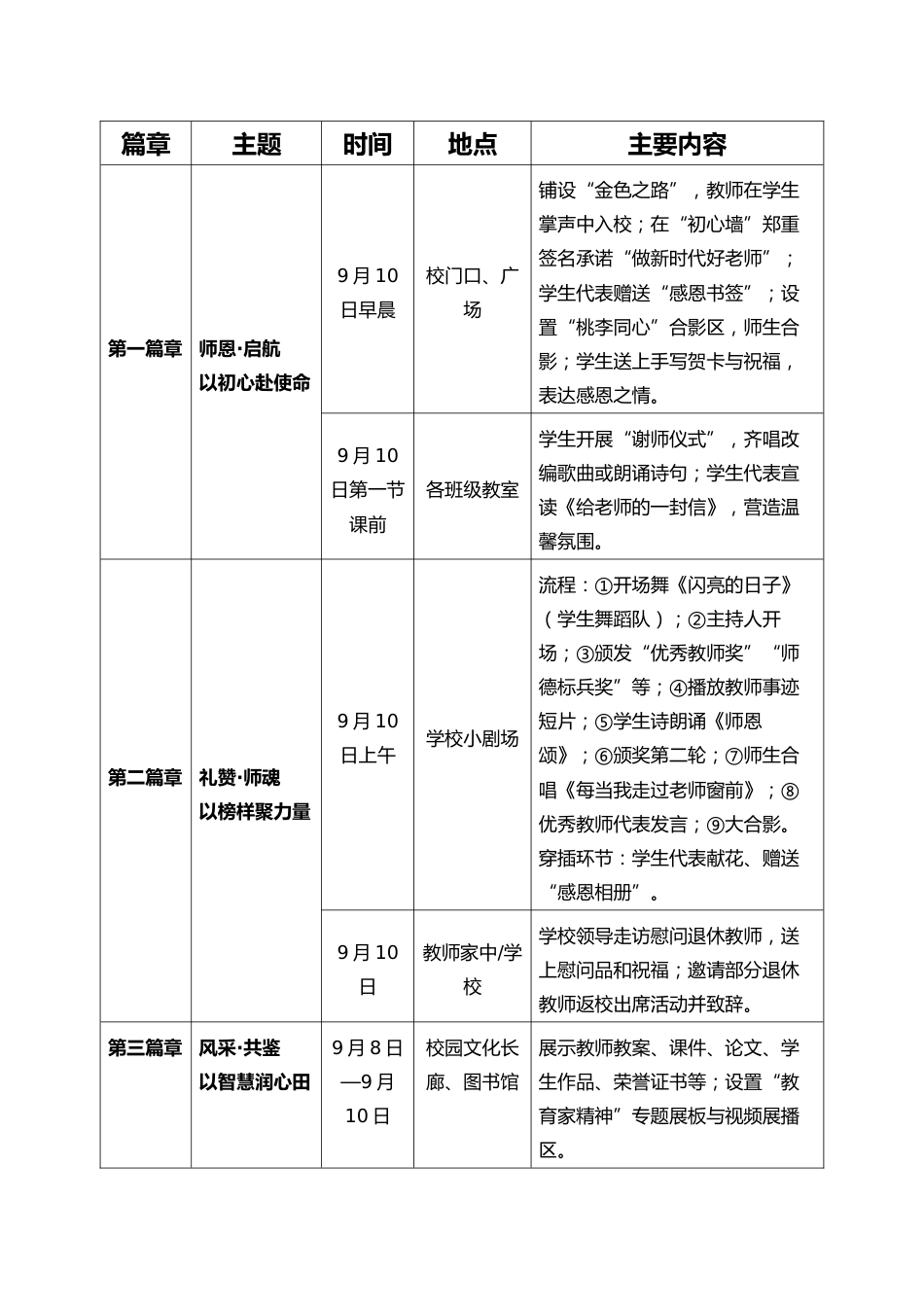 2025年学校庆祝第41个教师节活动方案_第2页