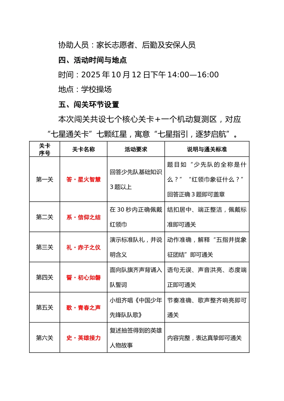 2025年建队日新队员入队闯关活动实施方案:星火启航,七星逐梦_第2页
