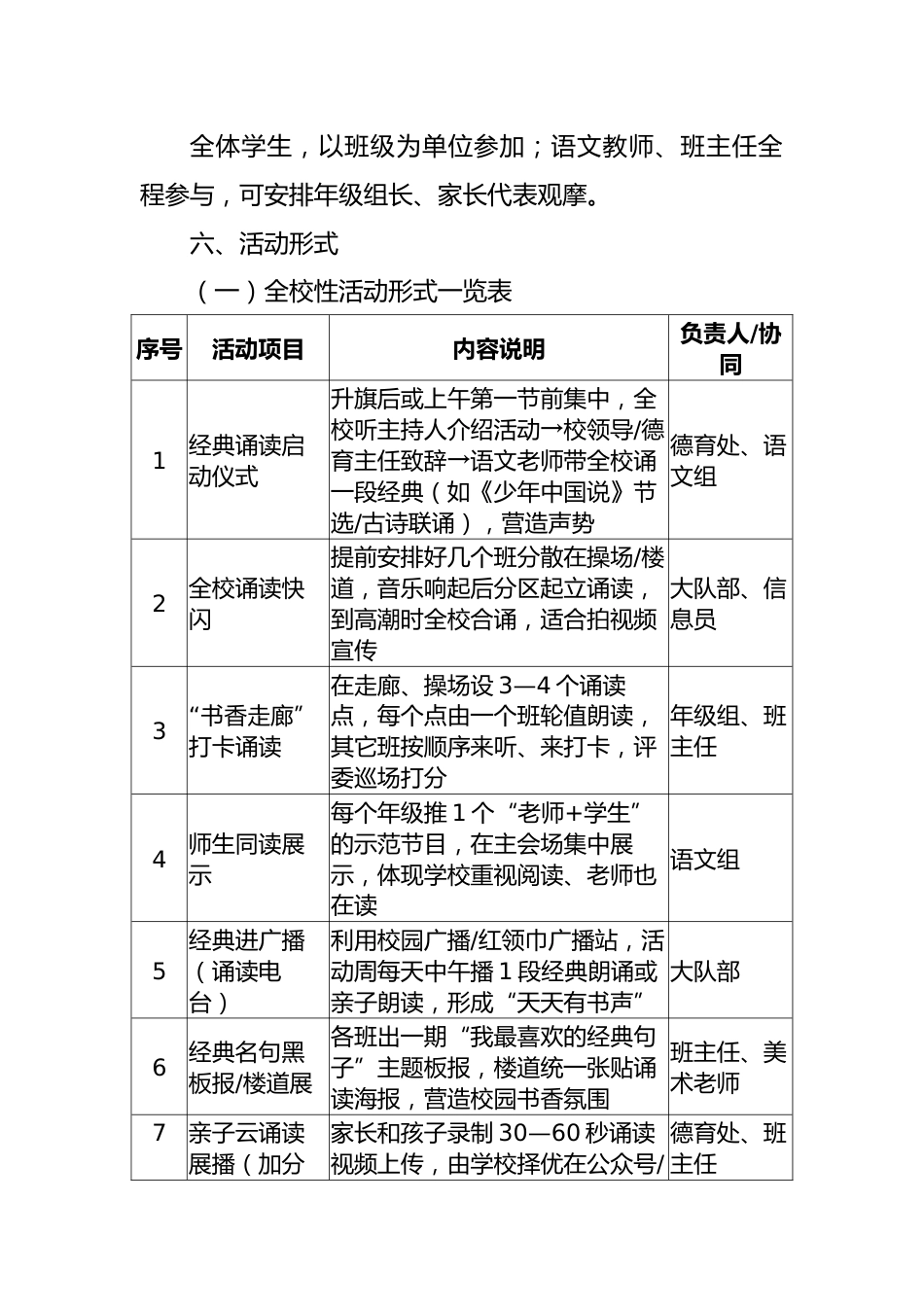 2025年经典诵读比赛活动方案:声入人心,经典向新_第2页