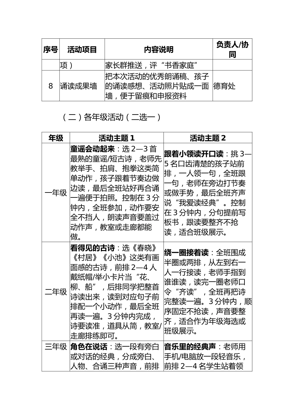 2025年经典诵读比赛活动方案:声入人心,经典向新_第3页