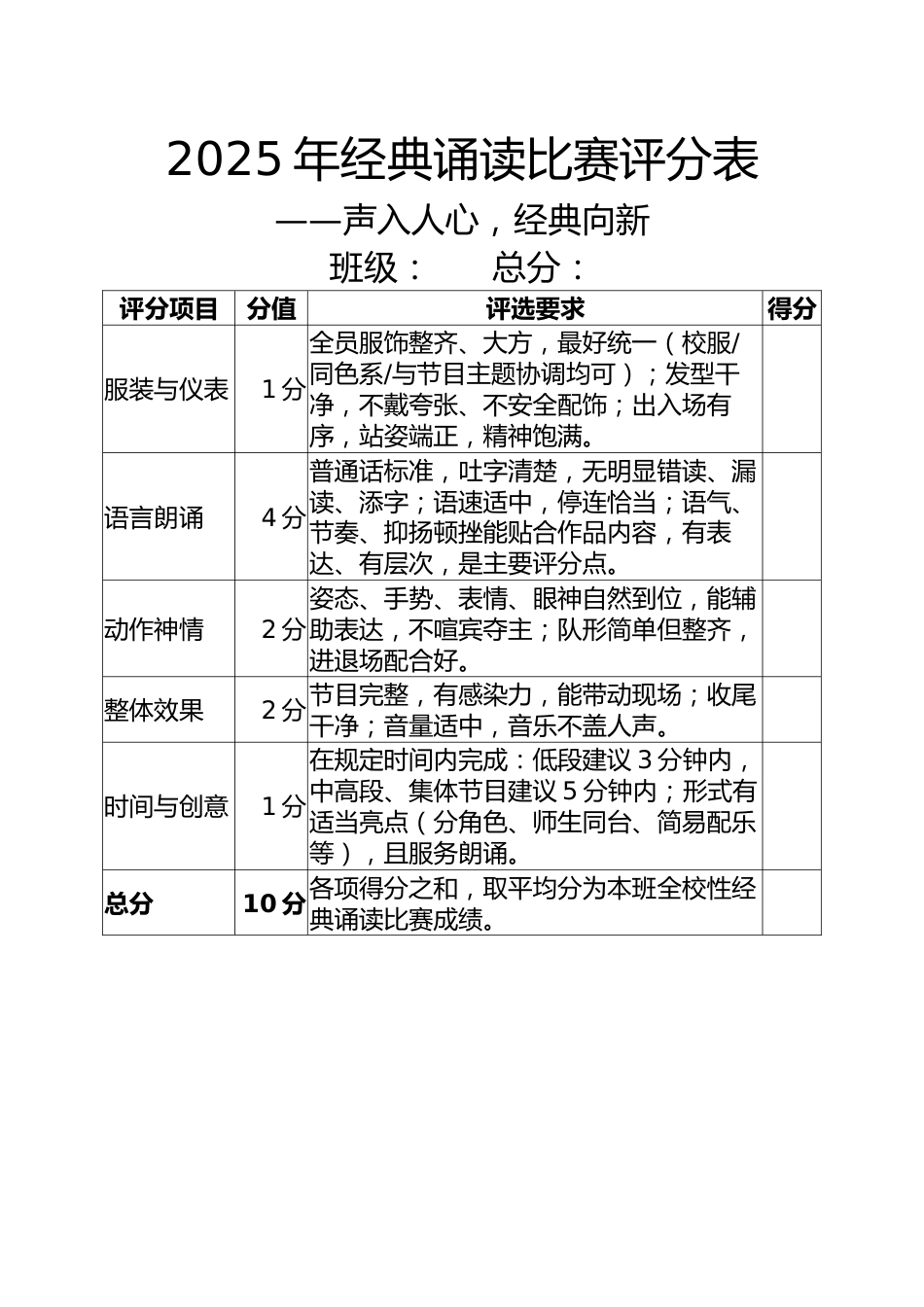 2025年经典诵读活动比赛评分表:声入人心,经典向新_第1页