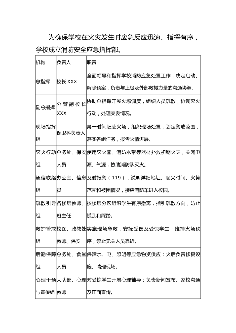 2025年学校消防应急处置预案——红领巾学消防,平安伴我成长_第2页