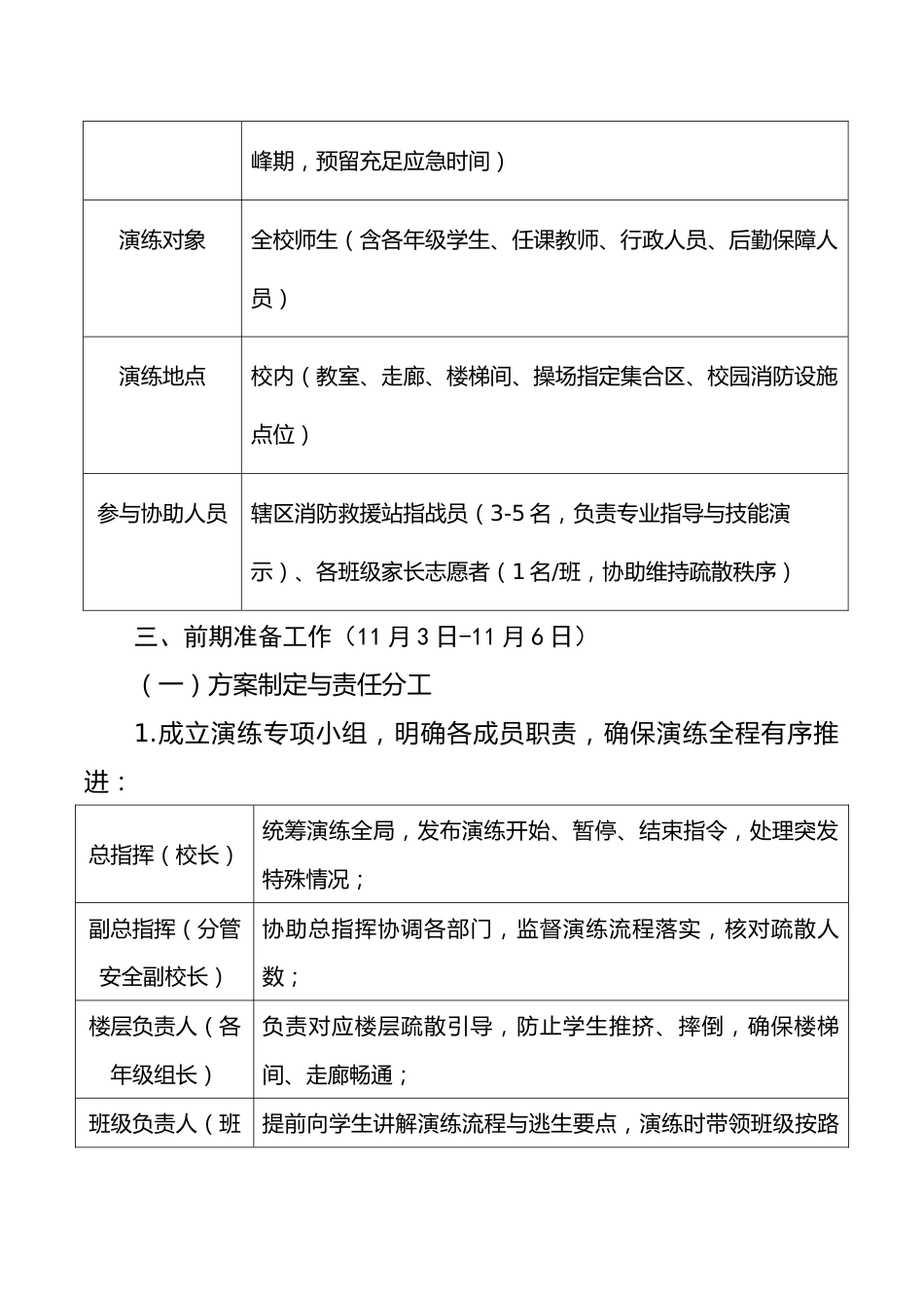 2025年学校“11.9消防日”消防演练实施方案_第2页