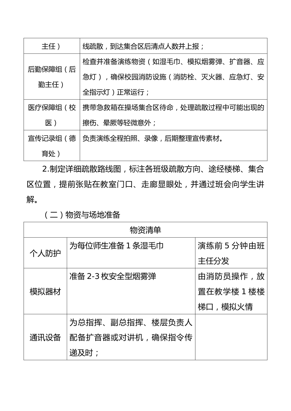 2025年学校“11.9消防日”消防演练实施方案_第3页