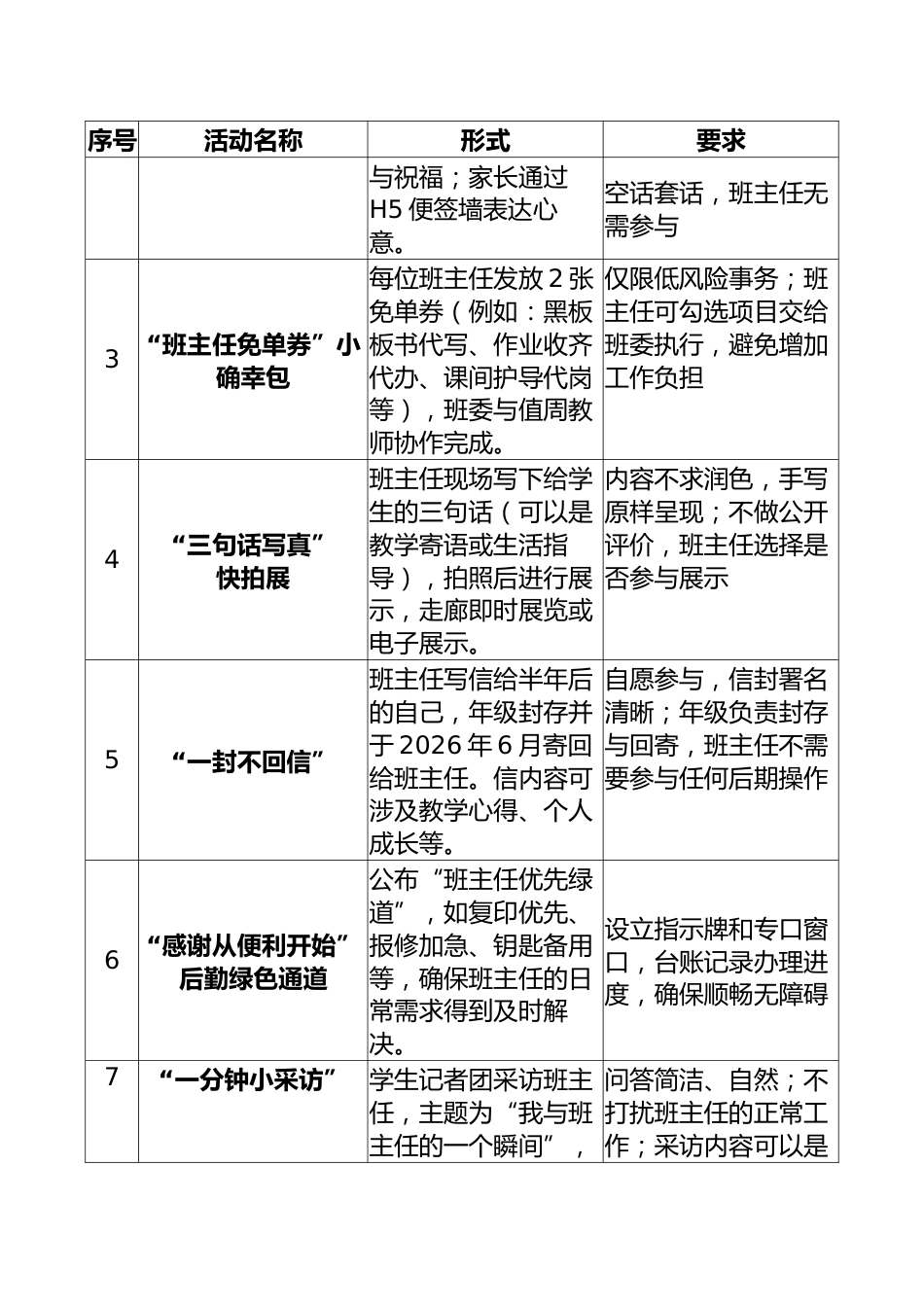 2025年班主任节活动方案——致敬校园“摆渡人”_第2页