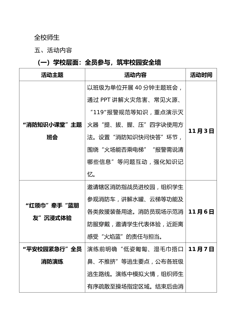 2025年学校“11.9消防日”主题活动策划案:火焰蓝守护红领巾,安全线温暖校园家_第2页