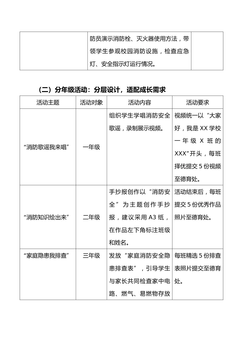 2025年学校“11.9消防日”主题活动策划案:火焰蓝守护红领巾,安全线温暖校园家_第3页