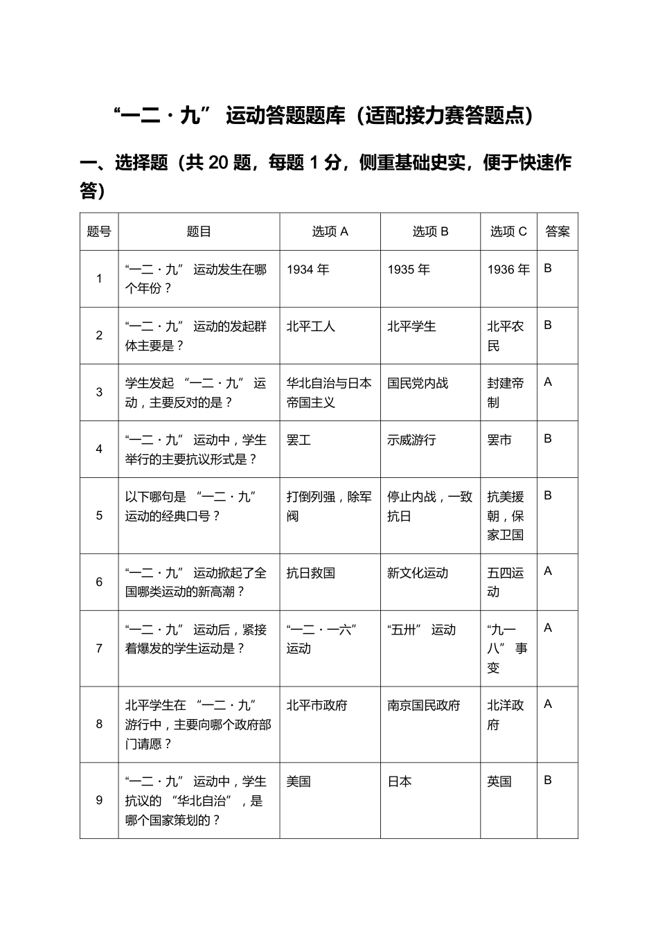 “一二・九” 运动答题题库_第1页