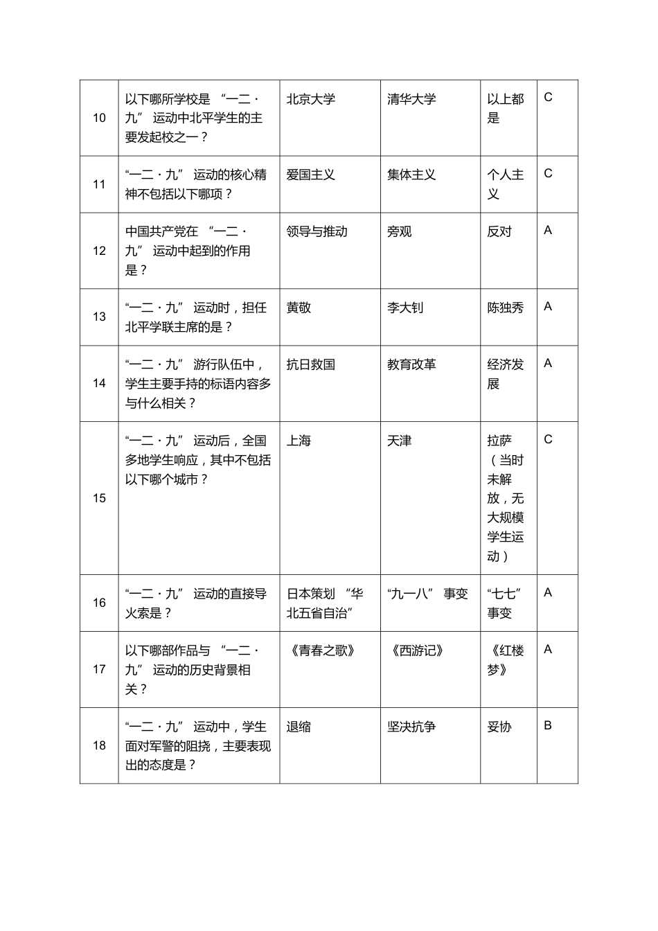 “一二・九” 运动答题题库_第2页