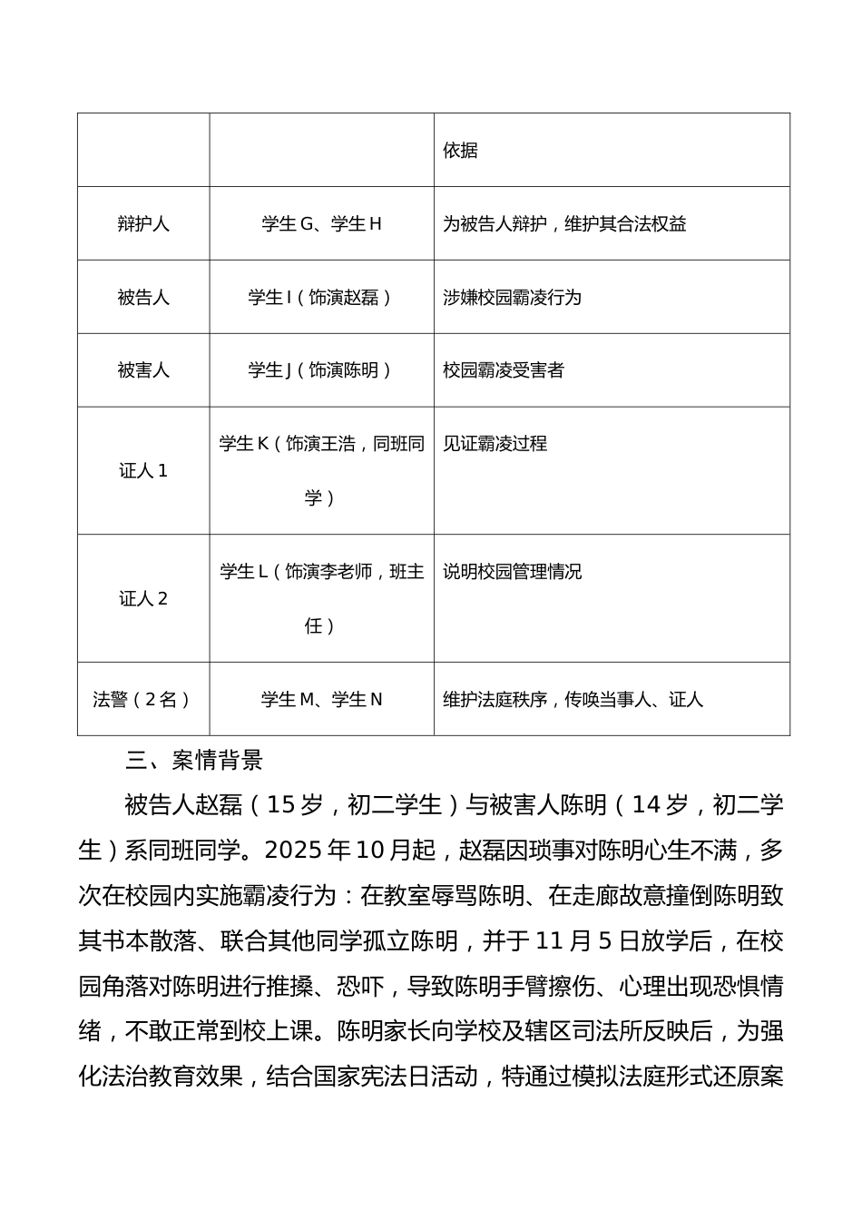 2025年国家宪法日校园模拟法庭剧本:校园霸凌侵权纠纷案_第2页