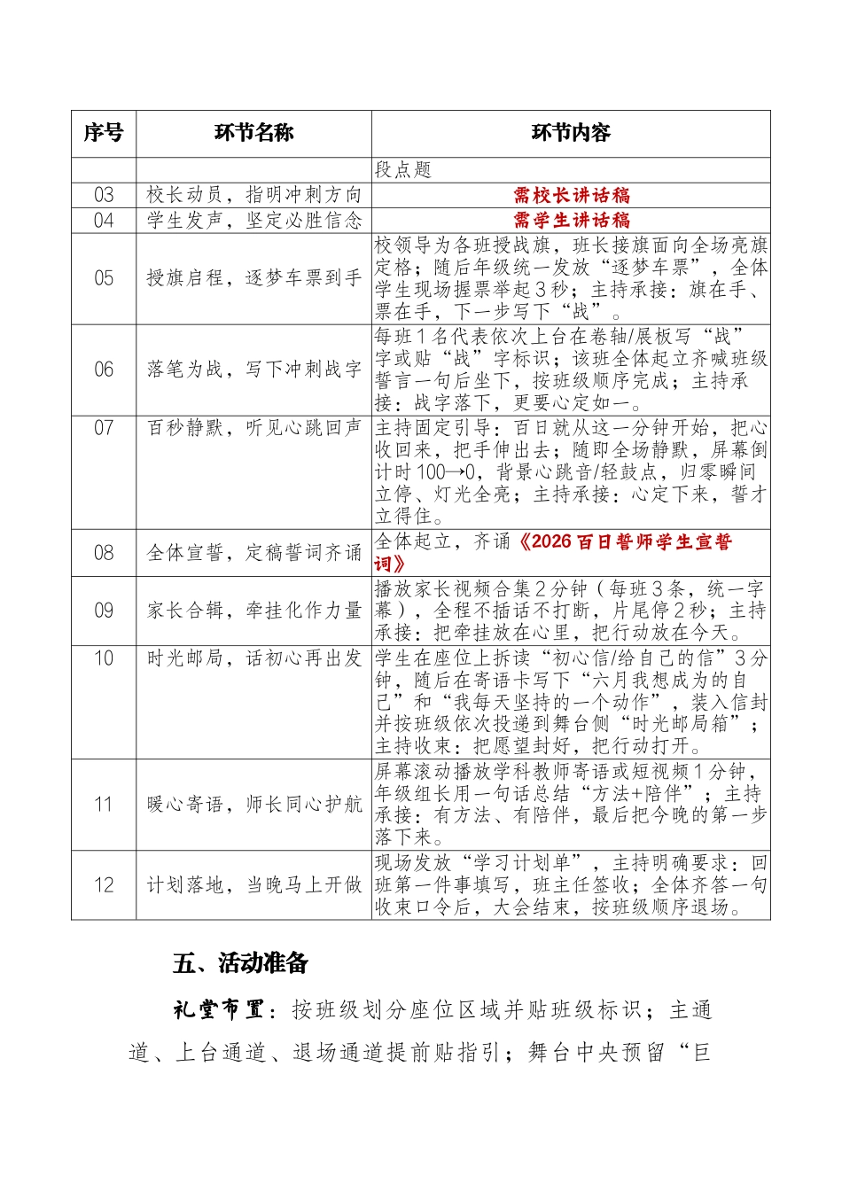 2026年高三高考百日誓师大会活动方案:你的未来,远比你看到的远_第2页