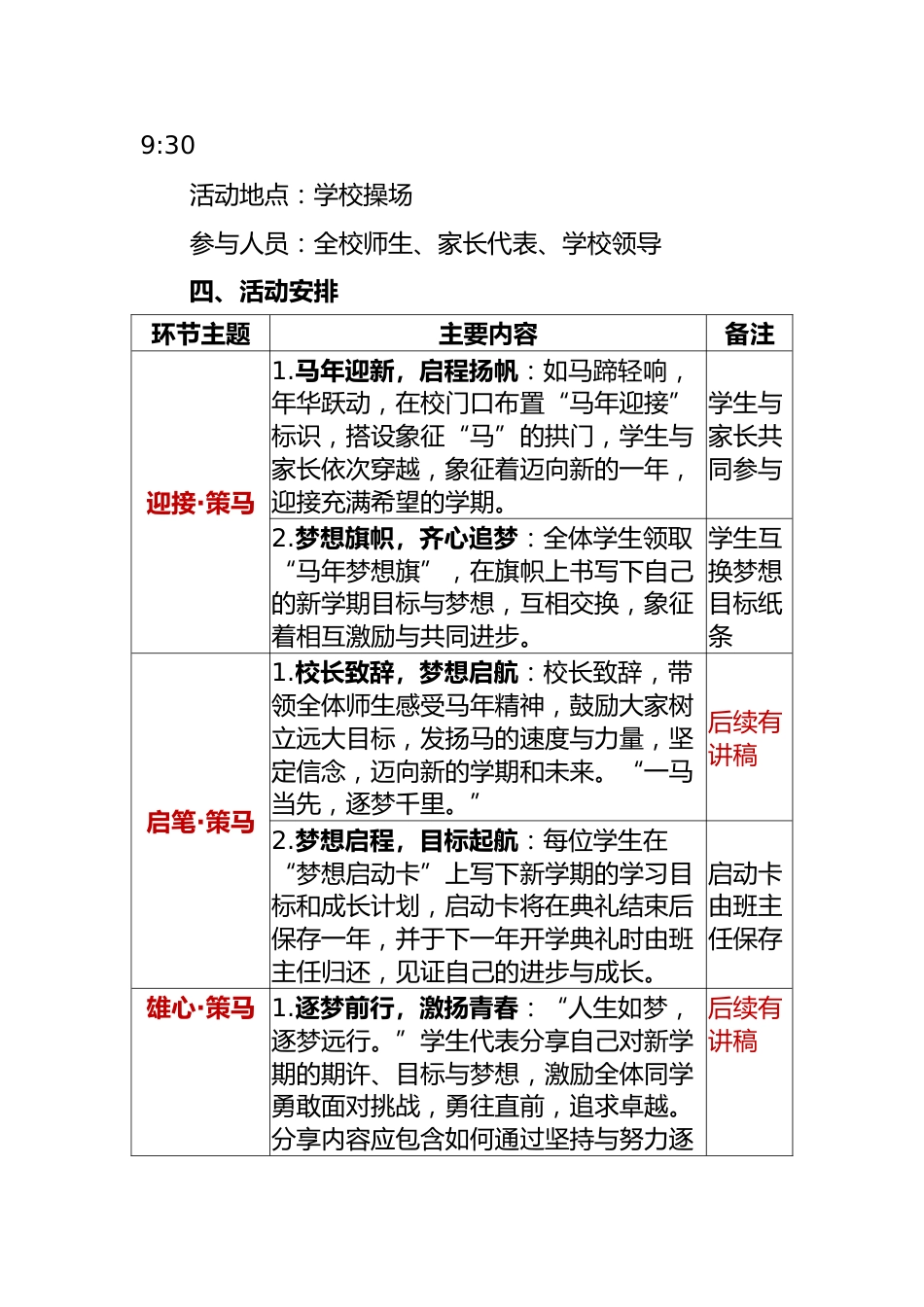 2026年春季开学典礼活动方案——厉兵秣马再出发,蹄疾步稳行致远_第2页