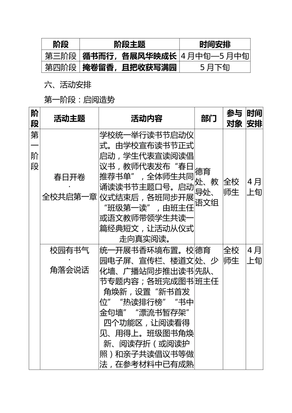2026年校园读书节活动方案——春染枝头书为伴,风携墨香润少年_第2页