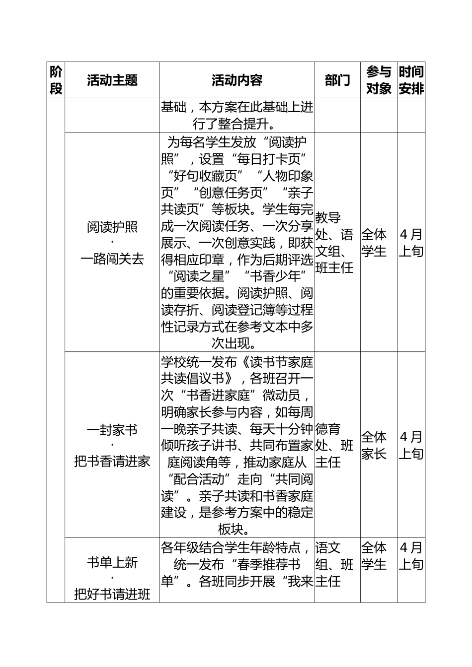 2026年校园读书节活动方案——春染枝头书为伴,风携墨香润少年_第3页