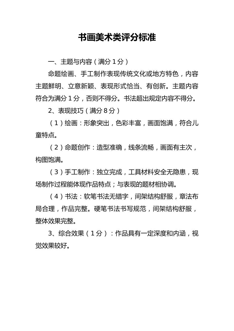 2026年春季学校艺术节美术展演评分标准_第1页