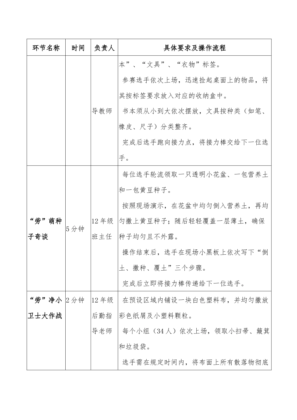 2026年五一劳动节“劳动技能大比拼”活动实施方案(二):‘劳’以展风采,‘动’手创未来_第3页