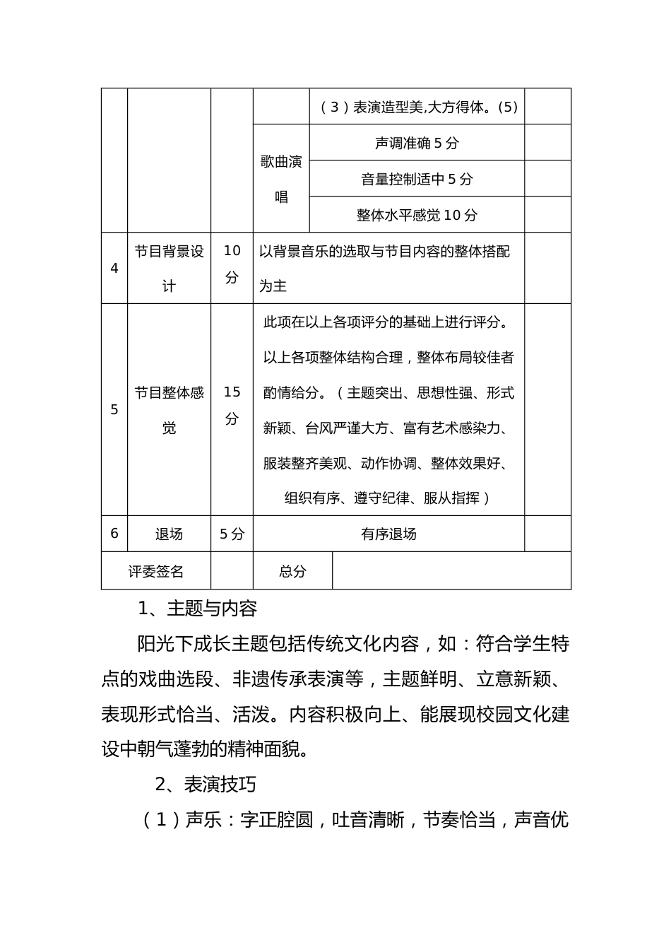 2026年春季学校艺术节文艺节目评分标准_第2页