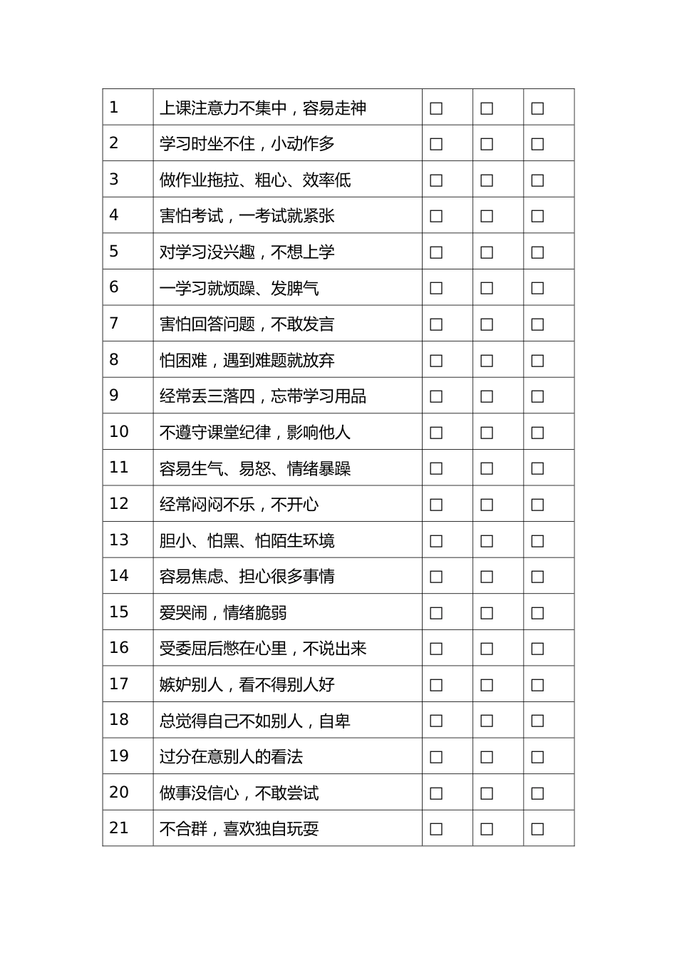 中小学生心理健康自评量表MSSMHS_第2页