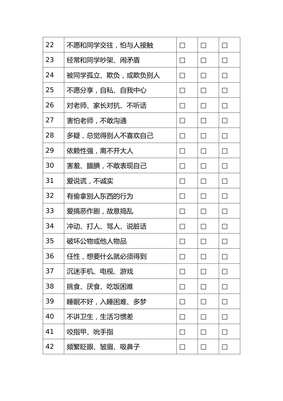 中小学生心理健康自评量表MSSMHS_第3页