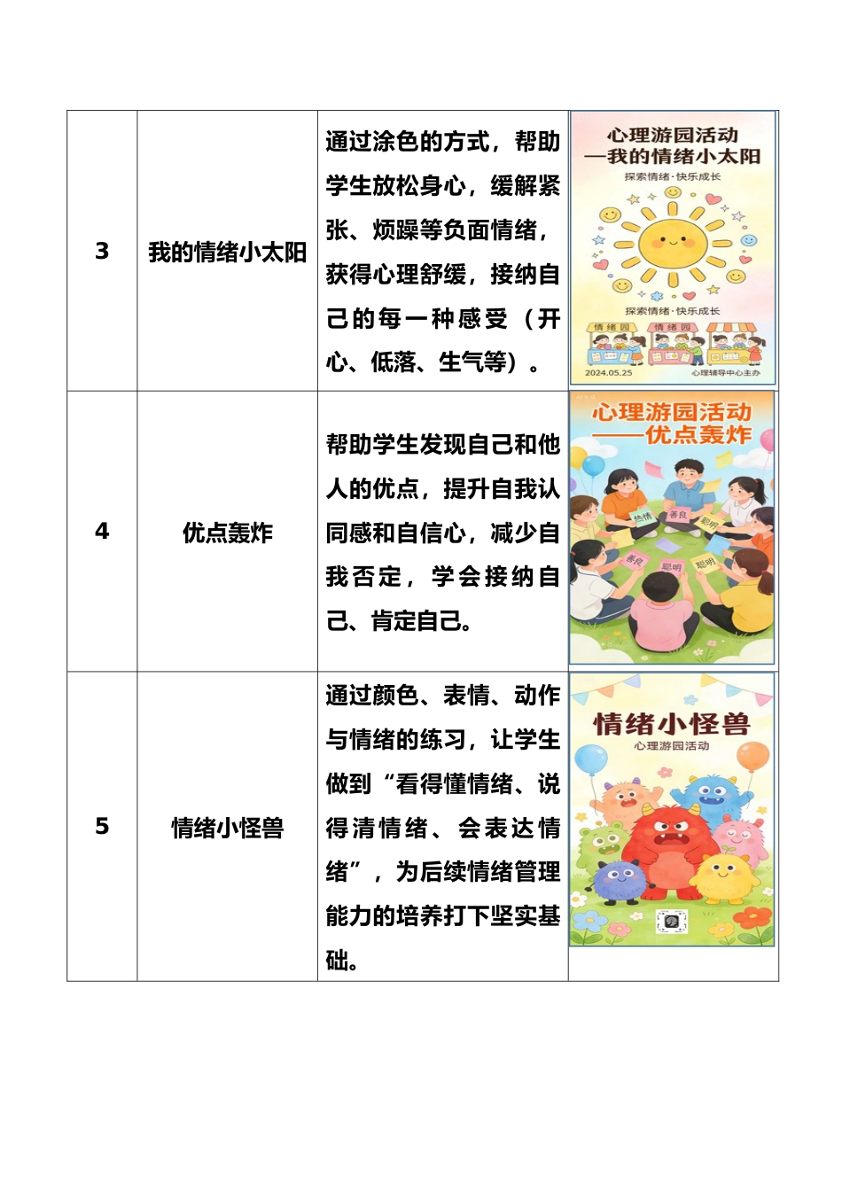16个学生心理游园活动【操作细则】_第2页