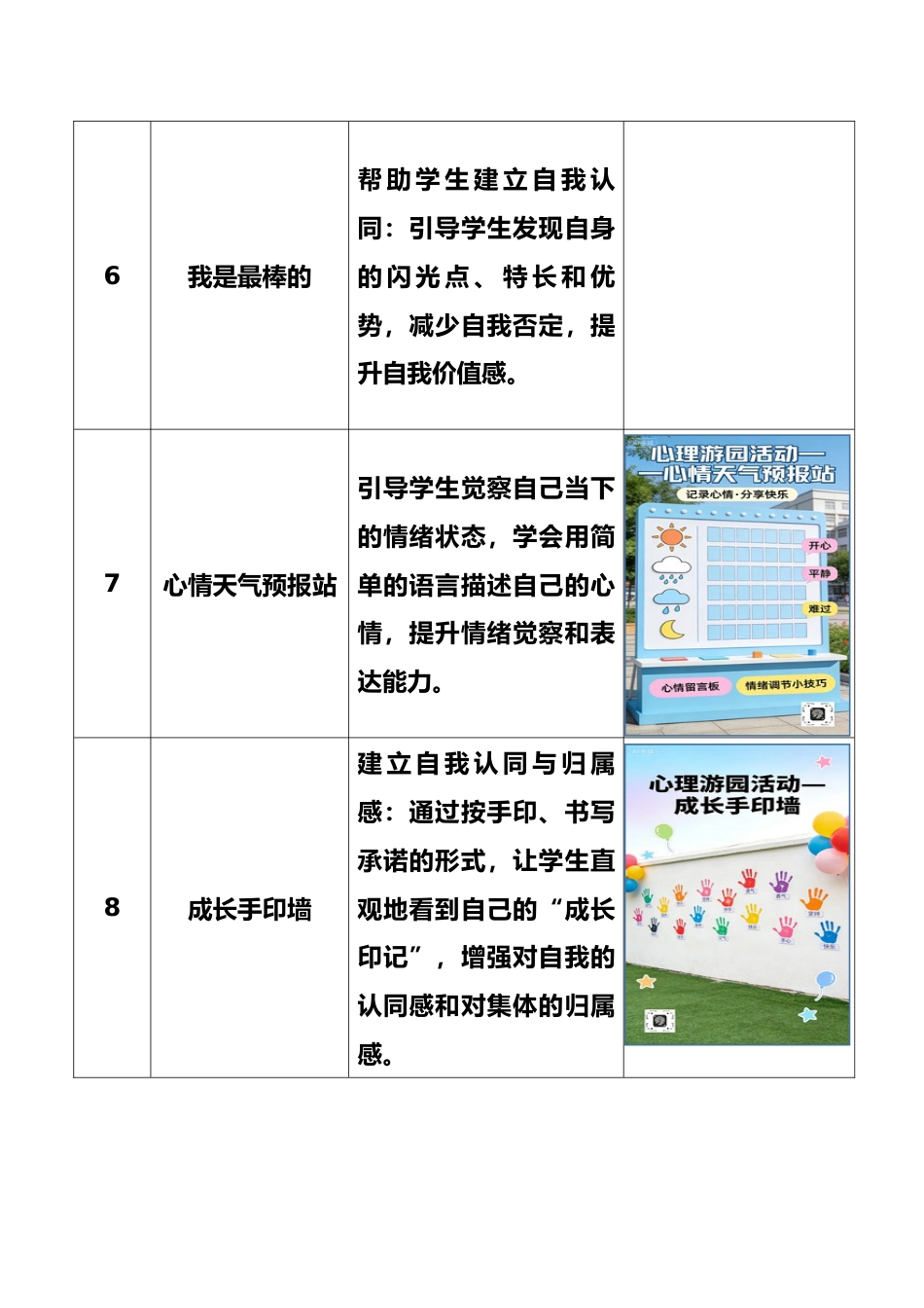 16个学生心理游园活动【操作细则】_第3页