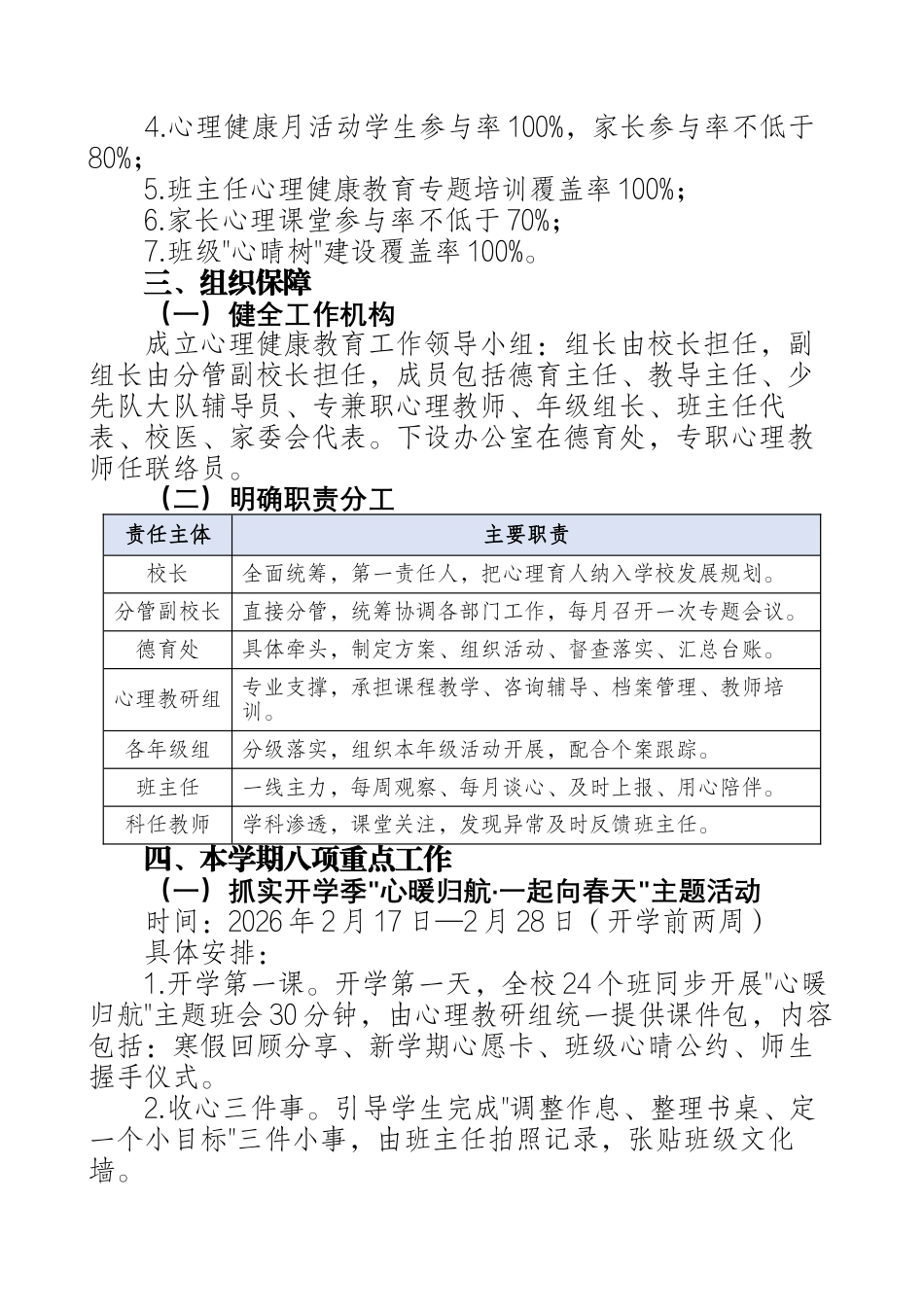 2026年春季学期学校心理健康教育工作计划——心晴向阳·一路生长_第2页
