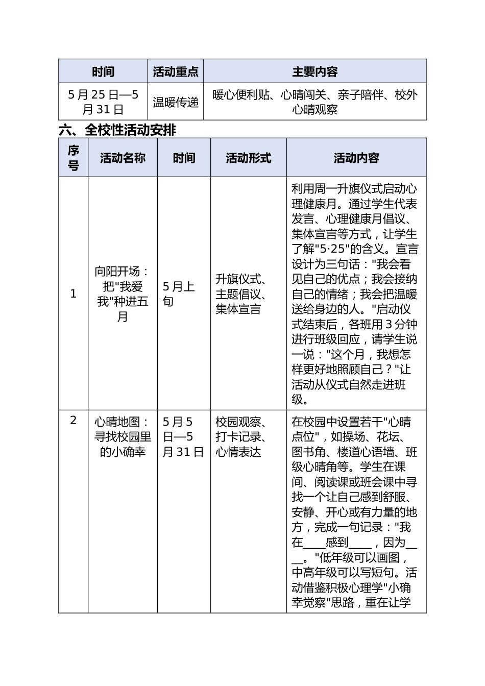 2026年5·25心理健康月活动方案——我爱我·向阳花开_第3页