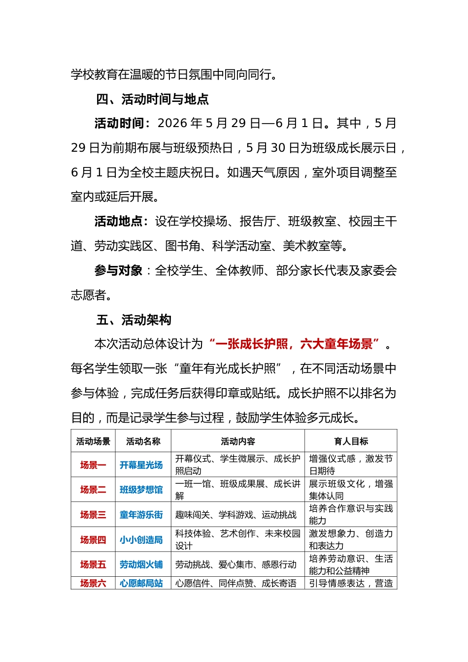 童年有光,一路生长——小学2026年六一儿童节活动实施方案_第3页