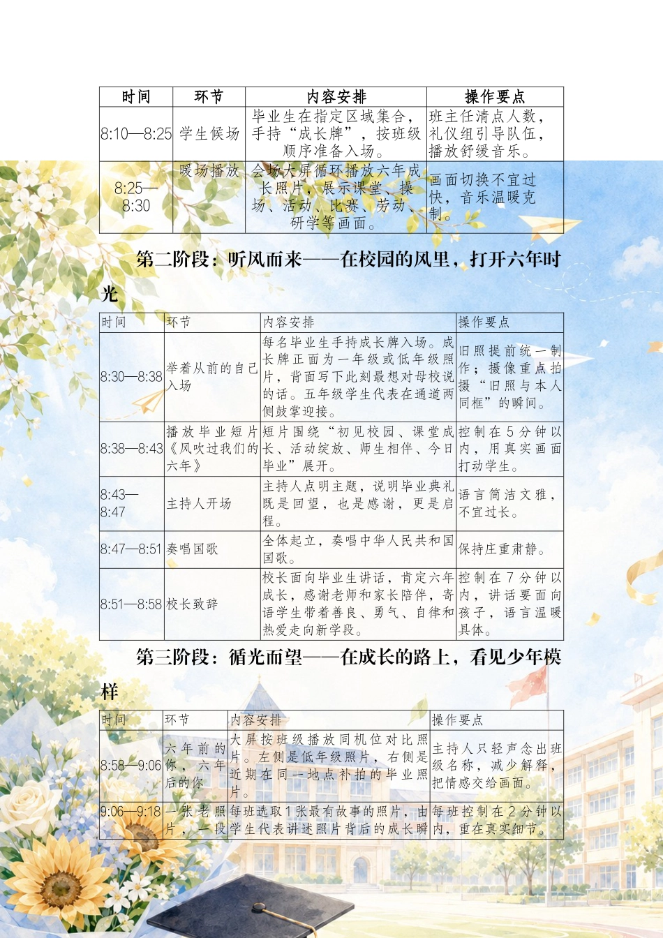 2026年毕业典礼活动方案——风从少年处来_第2页