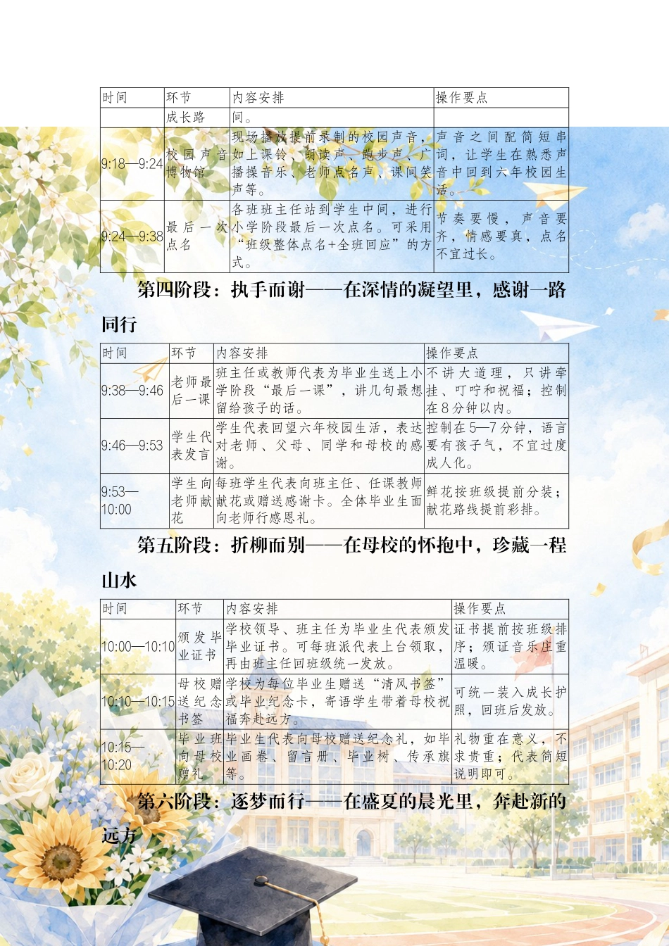 2026年毕业典礼活动方案——风从少年处来_第3页