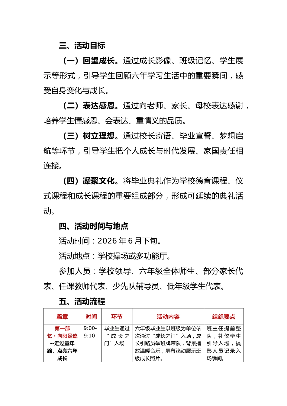 向阳而生 奔赴山海——2026年小学六年级毕业典礼活动实施方案_第2页